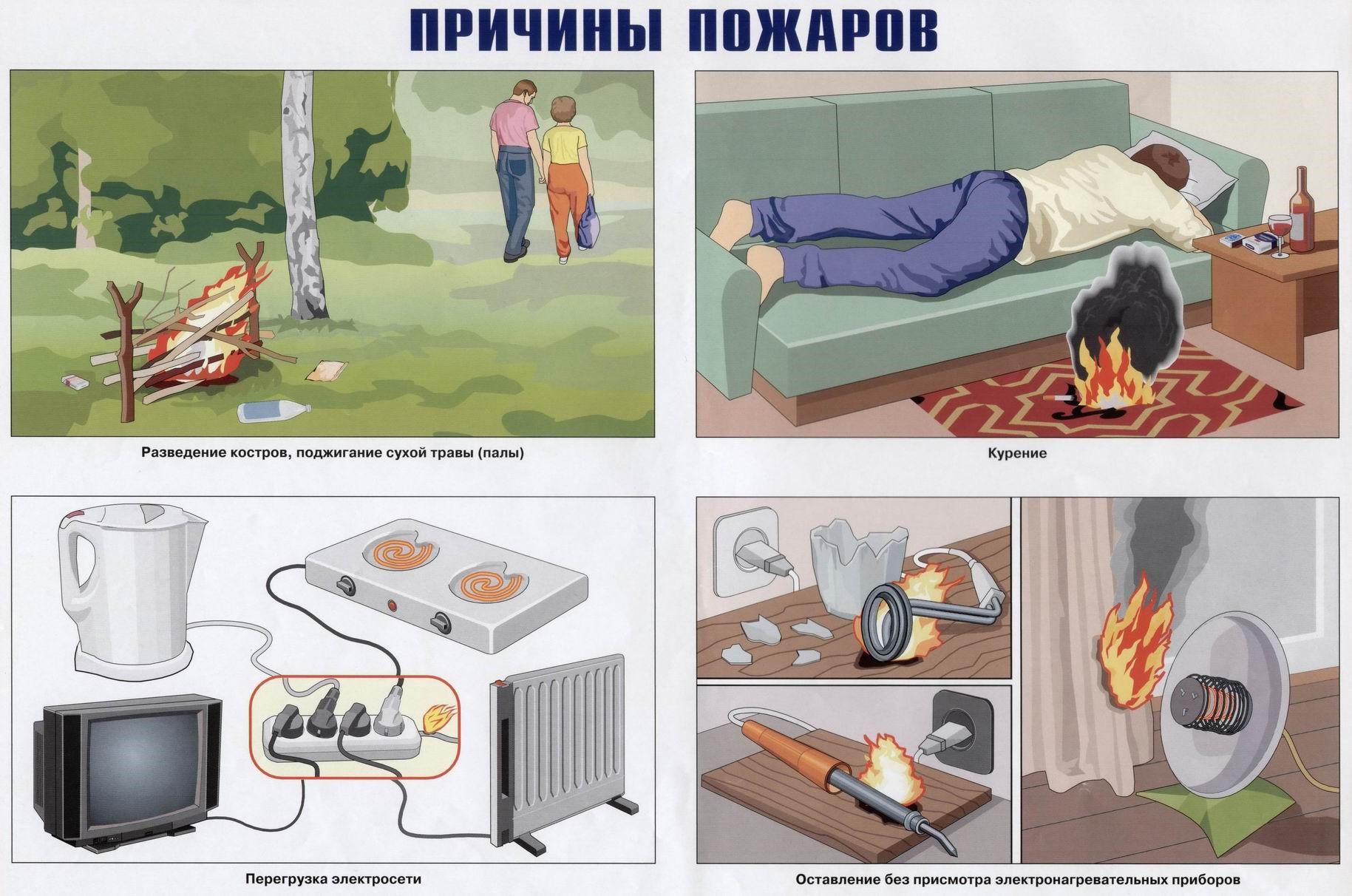 Соблюдение мер пожарной безопасности — это залог вашего благополучия, сохранности вашей жизни и жизни ваших близких!