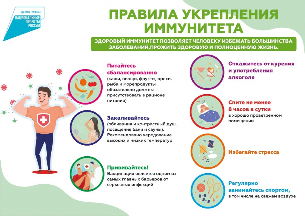 С 3–9 июля Неделя сохранения иммунной системы (в честь Всемирного дня по борьбе с аллергией 7 июля)